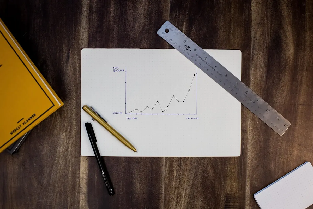 Power BI
